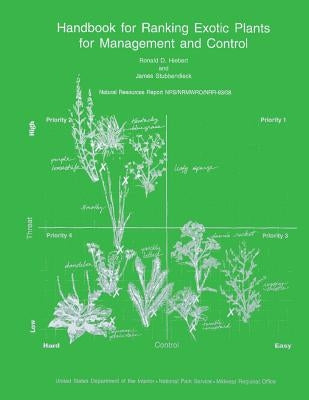 Handbook for Ranking Exotic Plants for Management and Control by Hiebert, Robert D.