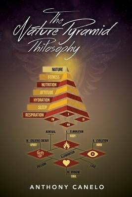 The Nature Pyramid Philosophy by Canelo, Anthony