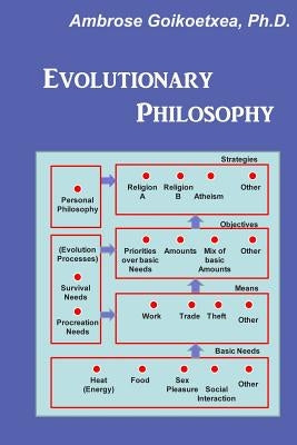 Evolutionary Philosophy: Discovery and Election in the Human Experience by Goikoetxea, Ambrose --