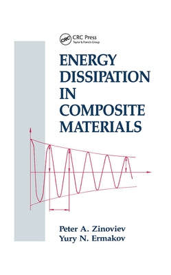 Energy Dissipation in Composite Materials by Zinoviev, Peter A.