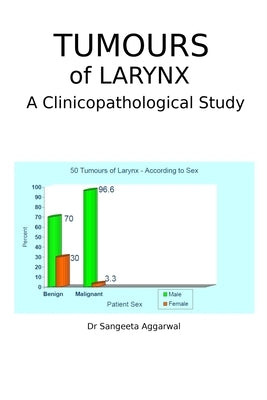 Tumours of Larynx: A Clinicopathological Study by Aggarwal, Sangeeta