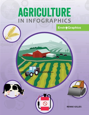 Agriculture in Infographics by Gilles, Renae