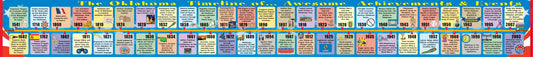 Oklahoma Big Timeline by Gallopade International