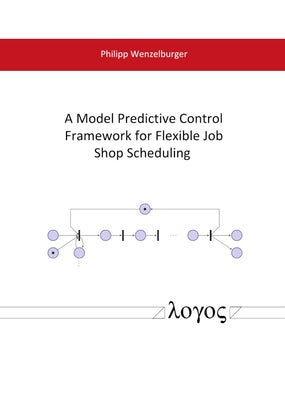 A Model Predictive Control Framework for Flexible Job Shop Scheduling by Wenzelburger, Philipp
