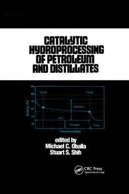 Catalytic Hydroprocessing of Petroleum and Distillates by Oballa, Michael