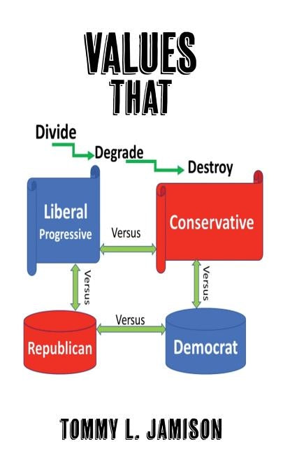 Values that Divide-Degrade-Destroy by Jamison, Tommy L.