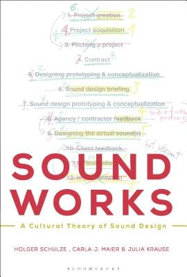 Sound Works: A Cultural Theory of Sound Design by Schulze, Holger