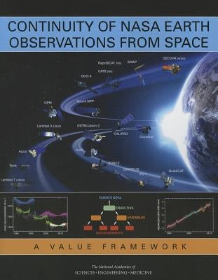 Continuity of NASA Earth Observations from Space: A Value Framework by National Academies of Sciences Engineeri