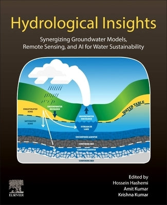 Hydrological Insights: Synergizing Groundwater Models, Remote Sensing, and AI for Water Sustainability by Hashemi, Hossein