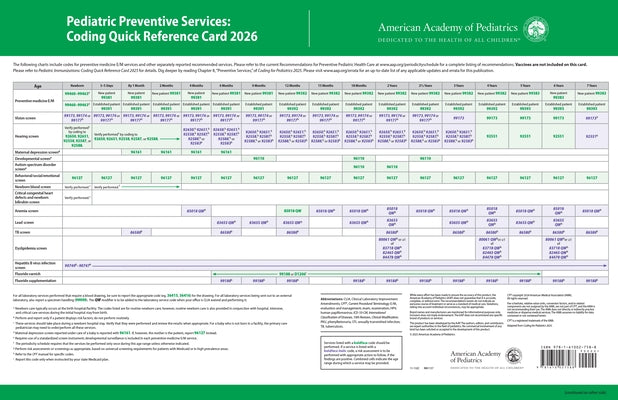 Pediatric Preventive Services: Coding Quick Reference Card 2026 by Aap Committee on Coding and Nomenclature