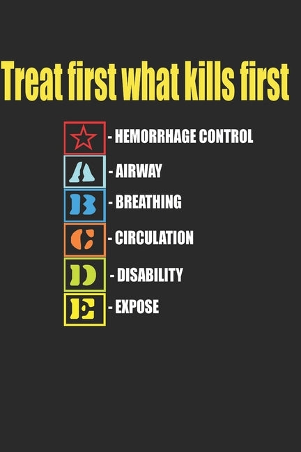 Treat First What Kills First: the rescue instruction by Instruction, Rescue and Paramedic
