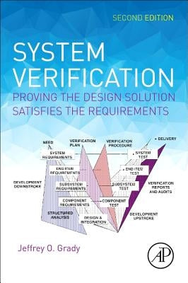 System Verification: Proving the Design Solution Satisfies the Requirements by Grady, Jeffrey O.