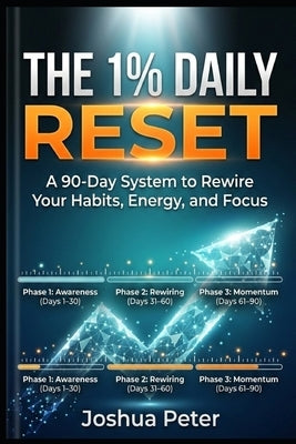 The 1% Daily Reset: A 90-Day System to Rewire Your Habits, Energy, and Focus by Peter, Joshua
