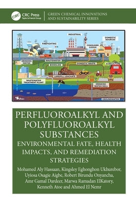 Perfluoroalkyl and Polyfluoroalkyl Substances: Environmental Fate, Health Impacts, and Remediation Strategies by Hassaan, Mohamed Aly