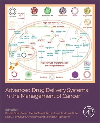 Advanced Drug Delivery Systems in the Management of Cancer by Dua, Kamal
