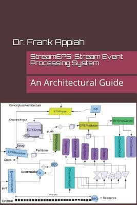 StreamEPS: Stream Event Processing System: An Architectural Guide by Appiah, Frank