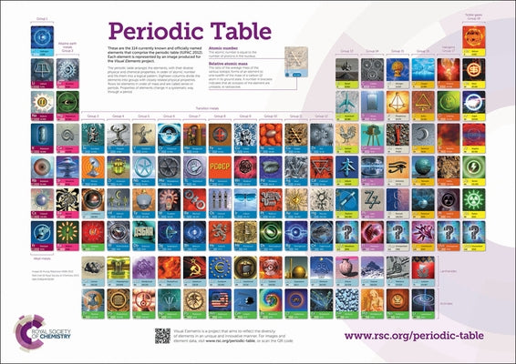 Rsc Periodic Table Wallchart, 2a0 by Robertson, Murray
