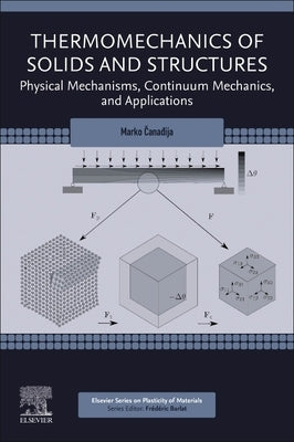Thermomechanics of Solids and Structures: Physical Mechanisms, Continuum Mechanics, and Applications by Canadija, Marko