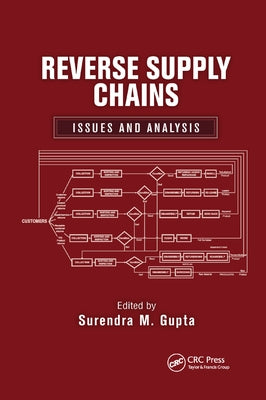 Reverse Supply Chains: Issues and Analysis by Gupta, Surendra M.