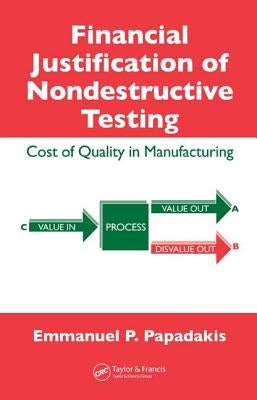 Financial Justification of Nondestructive Testing: Cost of Quality in Manufacturing by Papadakis, Emmanuel P.