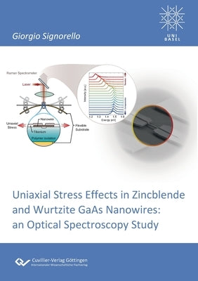 Uniaxial Stress Effects in Zincblende and Wurtzite GaAs Nanowires. An Optical Spectroscopy Study by Signorello, Giorgio