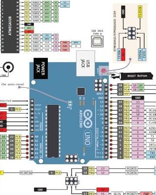 Arduino Manual in English Tomo I: Arduino English by Sarmiento, German