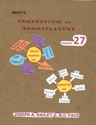 Bailey's Compendium of Nomenclature Volume 27 by Bailey, II MD