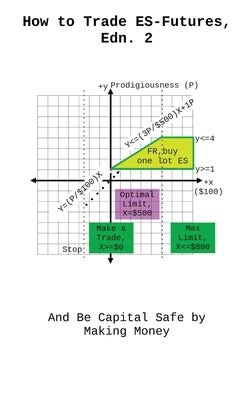 How to Trade ES-Futures, Edn. 2: And Be Capital Safe by Making Money by Mandell, Matt