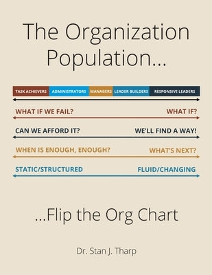 The Organization Population: Flip your org chart by Tharp, Stan J.