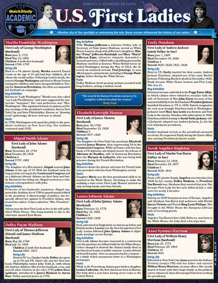 Us First Ladies: A Quickstudy Laminated Reference Guide by Head, David