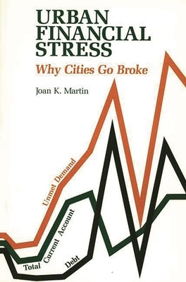 Urban Financial Stress: Why Cities Go Broke by Martin, Joan K.