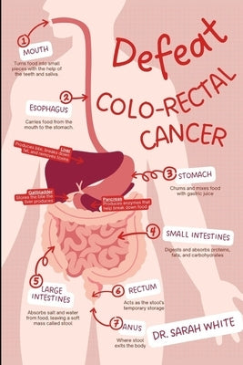 Defeat colo-rectal cancer: Take control and beat colo-rectal cancer by White, Sarah