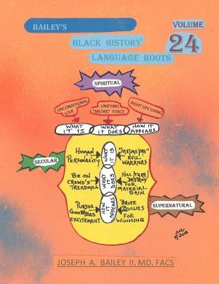 Bailey's Black History Language Roots Volume 24 by Bailey, II MD Facs Joseph a.