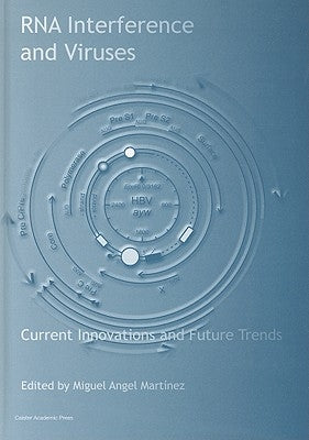 RNA Interference and Viruses: Current Innovations and Future Trends by Martínez, Miguel Angel