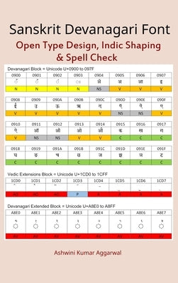 Sanskrit Devanagari Font: Open Type Design, Indic Shaping & Spell Check by Aggarwal, Ashwini Kumar