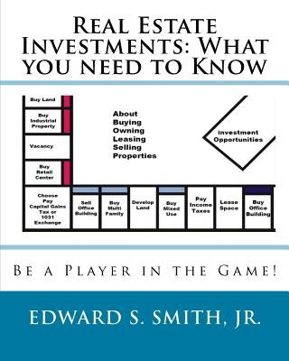 Real Estate Investments: What you need to Know by Smith, Edward S., Jr.