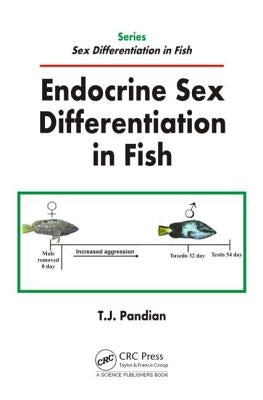 Endocrine Sex Differentiation in Fish by Pandian, T. J.