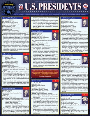 Us Presidents: Quick Reference to Historical Facts for Presidents of the United States of America by Head, David