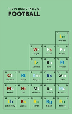 The Periodic Table of Football by Holt, Nick