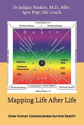 Mapping Life After Life: Does Human Consciousness Survive Death? by Poje, Igor