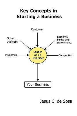 Key Concepts in Starting a Business by De Sosa, Jesus C.