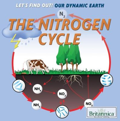The Nitrogen Cycle by Martin, Bobi