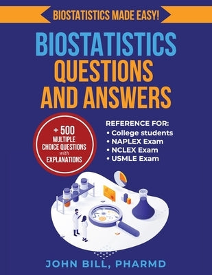 Biostatistics Questions and Answers by Bill Pharmd, John