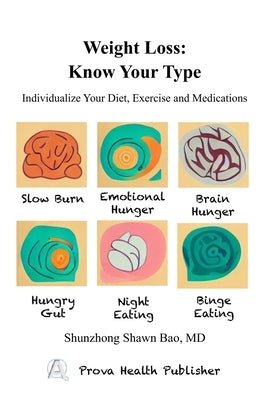 Weight Loss: Know Your Type: Individualize Your Diet, Exercise and Medications by Winter, Barbara