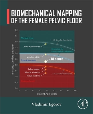 Biomechanical Mapping of the Female Pelvic Floor by Egorov, Vladimir