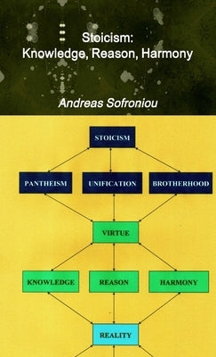 Stoicism: Knowledge, Reason, Harmony by Sofroniou, Andreas