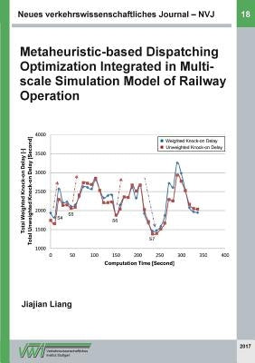 Neues verkehrswissenschaftliches Journal - Ausgabe 18: Metaheuristic-based Dispatching Optimization Integrated in Multi-scale Simulation Model of Rail by Liang, Jiajian
