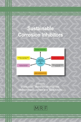 Sustainable Corrosion Inhibitors by Inamuddin