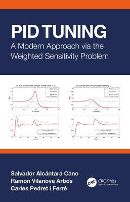 Pid Tuning: A Modern Approach Via the Weighted Sensitivity Problem by Alcántara Cano, Salvador