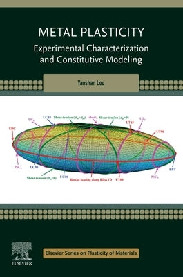 Metal Plasticity: Experimental Characterization and Constitutive Modeling by Lou, Yanshan